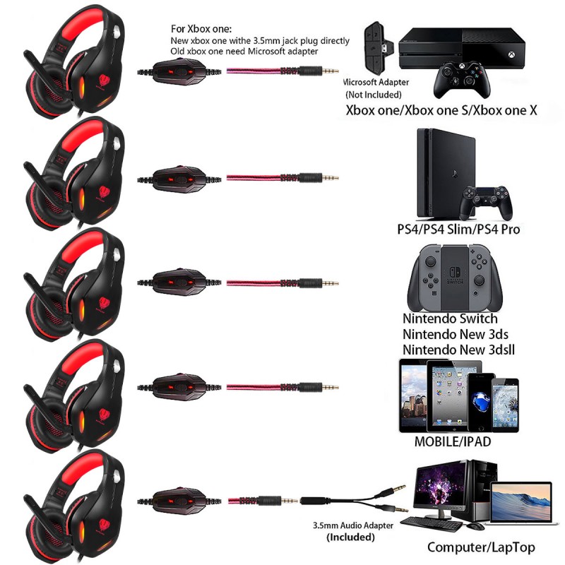 GH-2 3.5mm Game Gaming Headphone Headset Earphone Headband with Microphone LED Light for Laptop Tablet Mobile PhonesMobile phones or PS4 /PS4 pro/PS4 slim/Xbox one/Xbox one S/Xbox one X-red