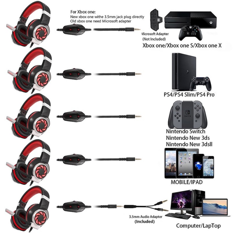 GH-3 3.5mm Game Gaming Headphone Headset Earphone Headband with Microphone LED Light for Laptop Tablet Mobile PhonesMobile phones or PS4 /PS4 pro/PS4 slim/Xbox one/Xbox one S/Xbox one X