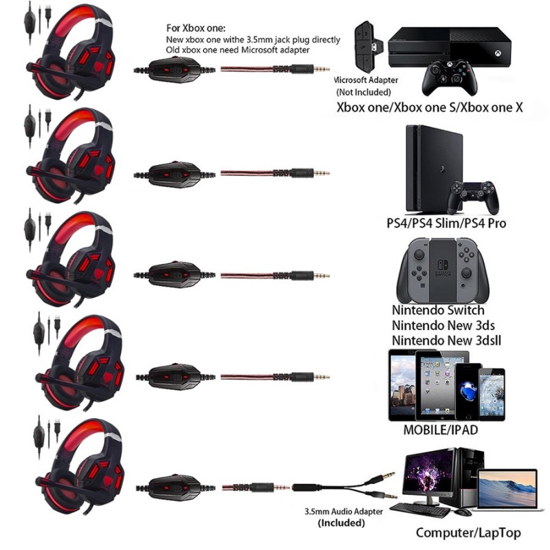 GH-4 3.5mm Game Gaming Headphone Headset Earphone Headband with Microphone LED Light for Laptop Tablet Mobile PhonesMobile phones or PS4 /PS4 pro/PS4 slim/Xbox one/Xbox one S/Xbox one X/PS5