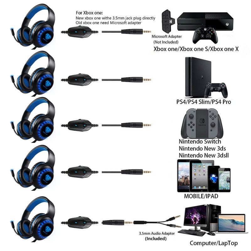 Gaming Headset H-11 Blue