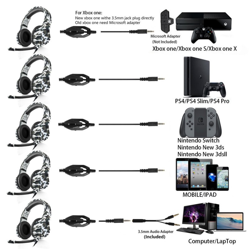 Gaming Headset SL-180